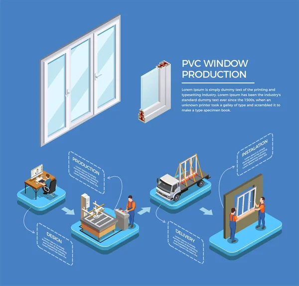 Produktion von PVC-Fenstern isometrische Zusammensetzung — Stockvektor
