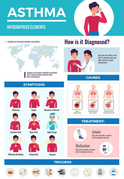 Póster de Infografía de Asma — Archivo Imágenes Vectoriales