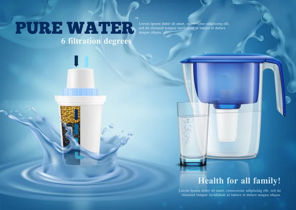 Wasserfilter realistische Zusammensetzung der Werbung — Stockvektor