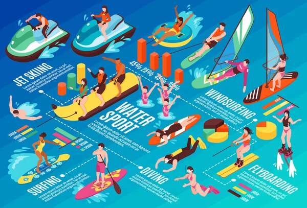 Wassersport isometrische Infografik — Stockvektor
