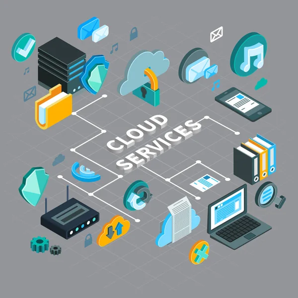 Organigramme des services Cloud — Image vectorielle