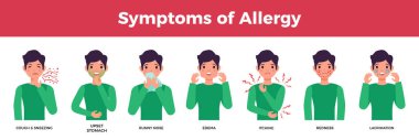 Allergy Icons Set clipart
