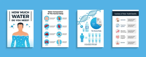 Cuerpo y agua cartel conjunto — Archivo Imágenes Vectoriales