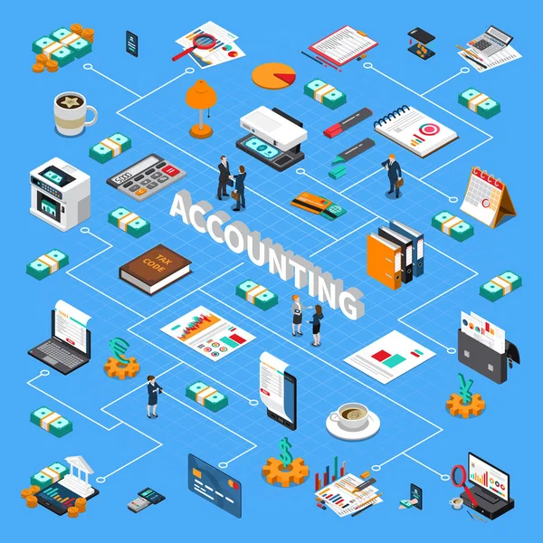 Diagrama de flujo isométrico fiscal contable — Archivo Imágenes Vectoriales