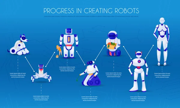 Illustrazione infografica sull'evoluzione dei robot — Vettoriale Stock