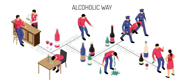 Alcoholism Isometric Horizontal Illustration — Stock Vector