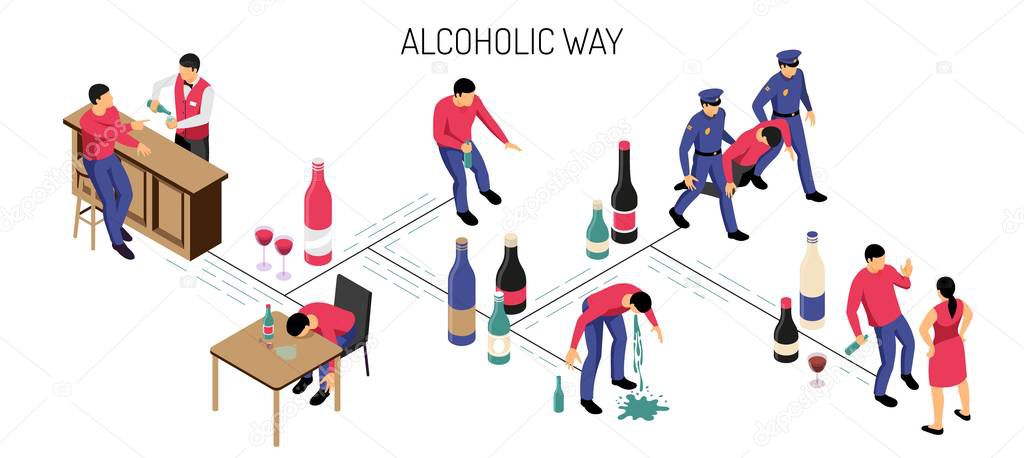 Alcoholism Isometric Horizontal Illustration
