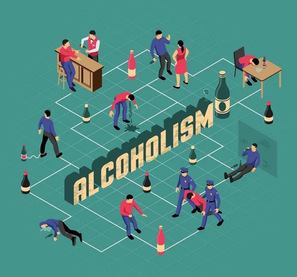 Izometryczne schemat blokowy alkoholizm — Wektor stockowy
