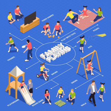 Family Playing Isometric Flowchart clipart