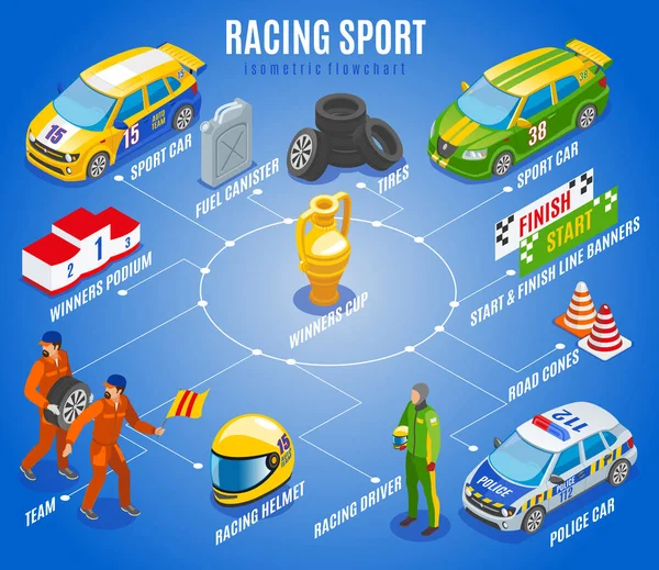 Racing sport isometrische stroomdiagram — Stockvector