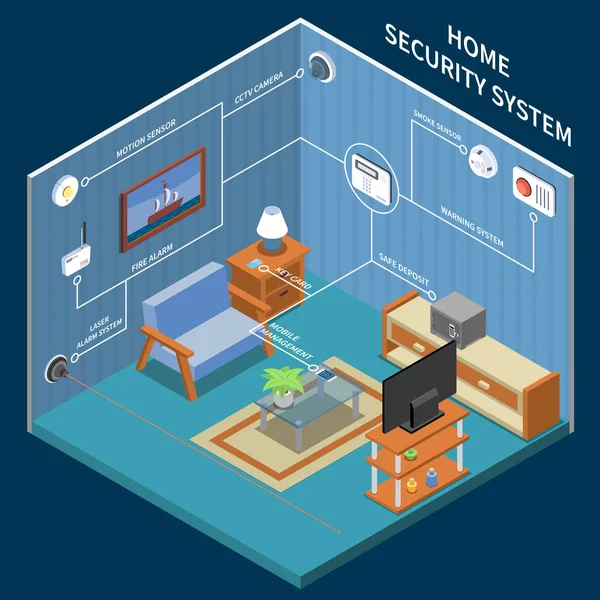 Home Sicurezza Sfondo isometrico — Vettoriale Stock