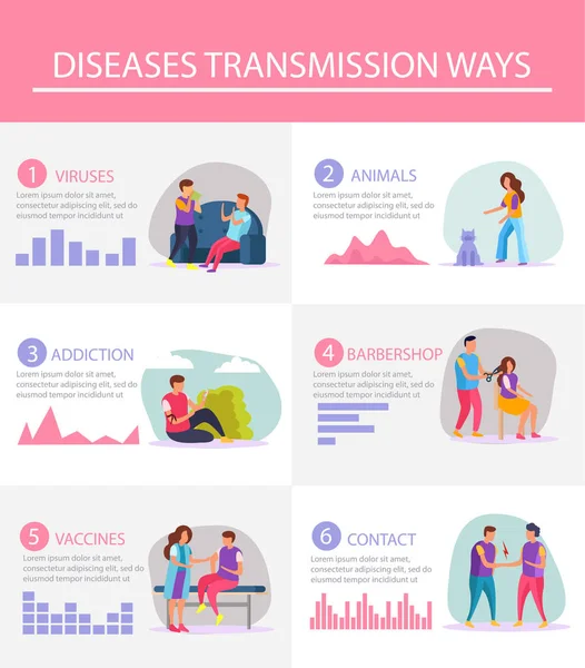 Nemoci způsoby přenosu plochý infografika — Stockový vektor