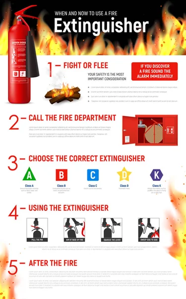 Oheň Extinguister Infographic tipy — Stockový vektor