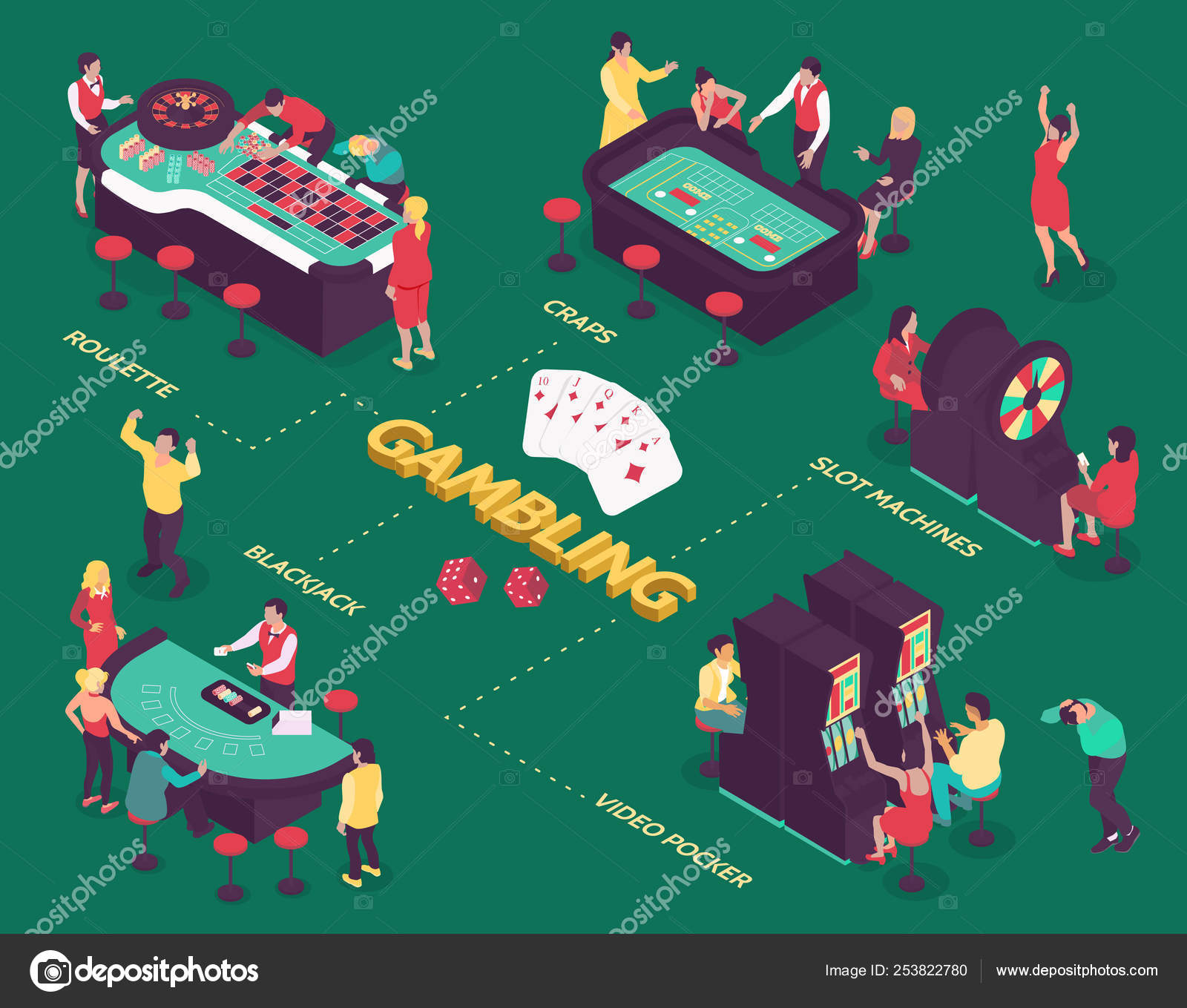 Casino Isometric Flowchart Stock Vector by ©macrovector 253822780