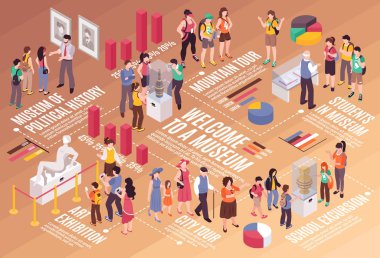 Gezi izometrik Infographics