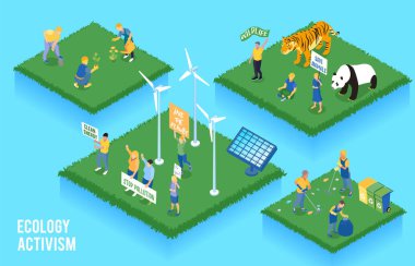 Ecolog aktivizm izometrik kavramı