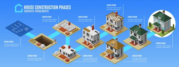 Ház építése fázisok infographics — Stock Vector