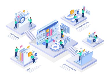Web Programlama Geliştirme Kompozisyonu