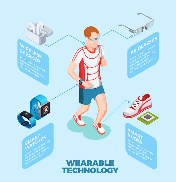 Wearable Technology Isometric Composition — Stock Vector