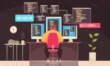Programcı çalışma arka planı