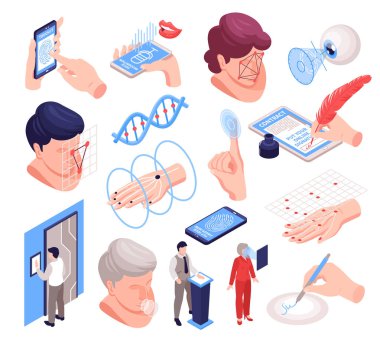 İzometrik Biyometrik kimlik seti