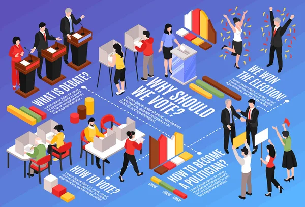 Infografía isométrica del voto Diagrama de flujo — Vector de stock