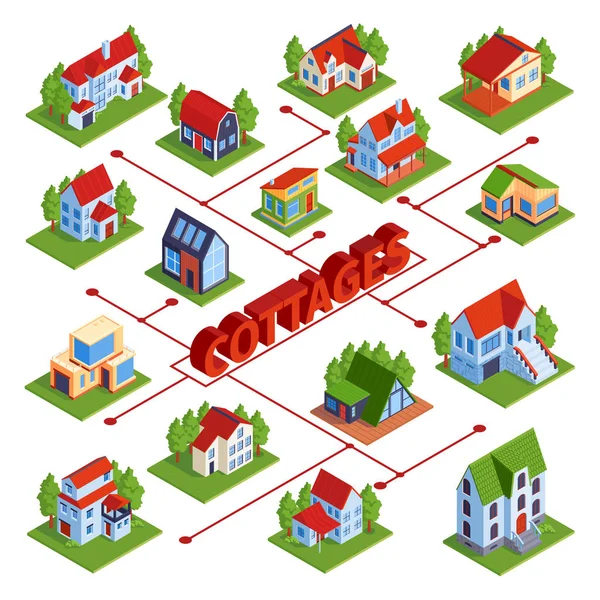 Chalets Isometric City Organigramme — Image vectorielle