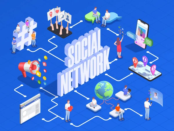 Isometric Social Network Composition — Stock Vector