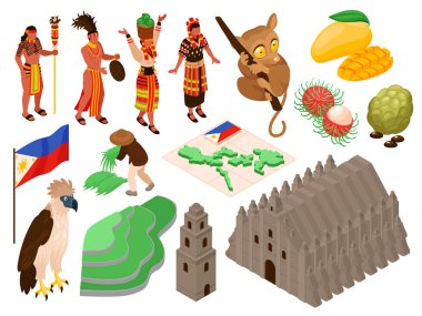 Phillipine Seyahat Ayarları