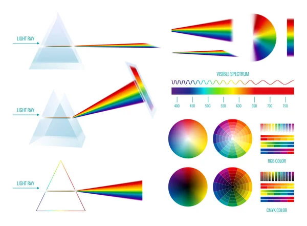 Prism Spectrum Rainbow Set — Stockový vektor