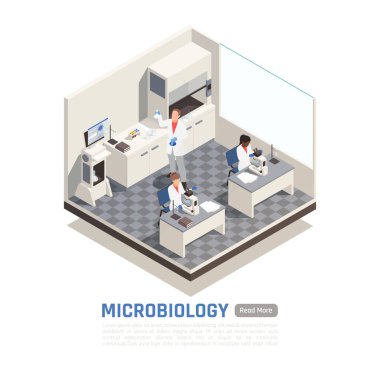 Mikrobiyoloji Isometric Bileşimi