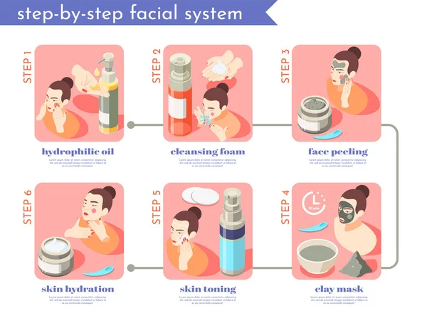 Tratamiento facial Composición isométrica — Archivo Imágenes Vectoriales