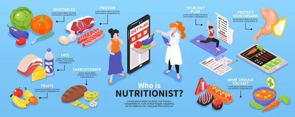 Infographie horizontale de nutritionniste isométrique — Image vectorielle