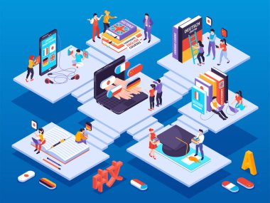 Dil Merkezi Isometric Kavramı
