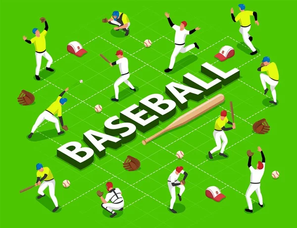 Diagramma di flusso isometrico del baseball — Vettoriale Stock