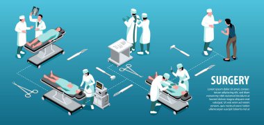 Isometric Cerrah Bilgileri