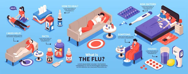 Infográficos Isométricos de Gripe Fria — Vetor de Stock