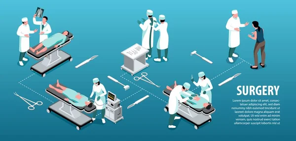 Infographie du chirurgien isométrique — Image vectorielle