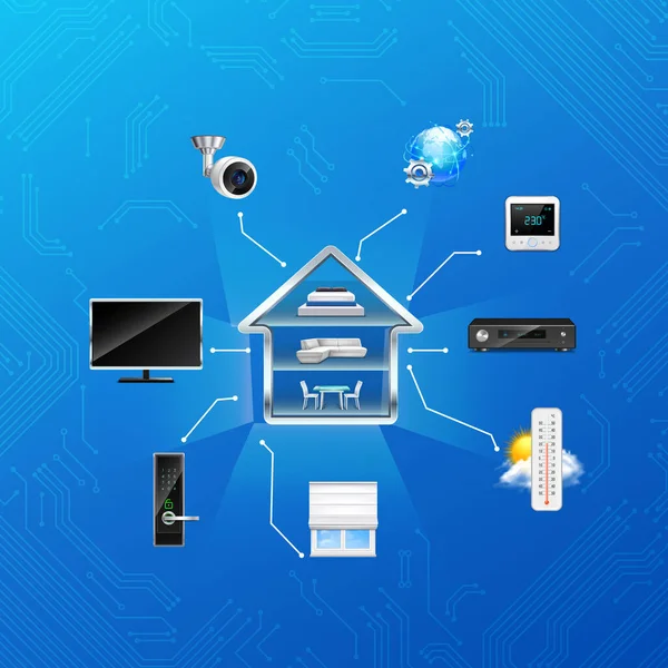 Composition réaliste de la maison intelligente — Image vectorielle