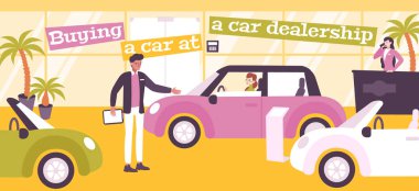 Araba Satın Alma Düzeyi