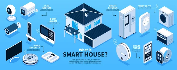 Infográficos Isométricos de Casa Inteligente — Vetor de Stock