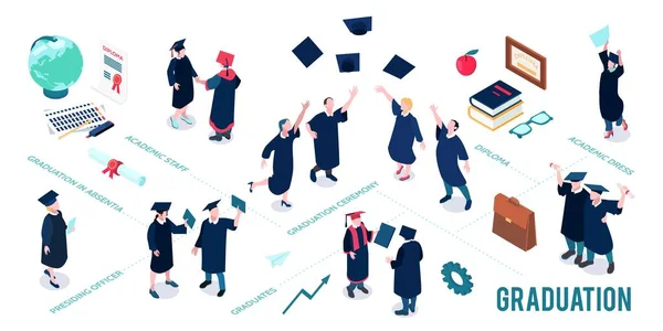 Graduating Students Flowchart — Stock Vector