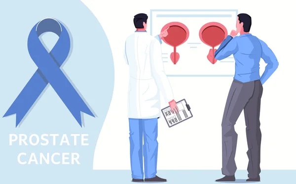 Cartel plano de próstata de cáncer — Vector de stock