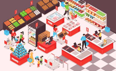 Süpermarket Isometric Bestesi 