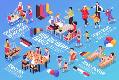 Aile Üretimleri Isometric Akış Çizelgesi