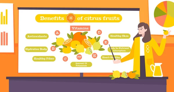 Beneficios de las frutas cítricas afiche plano — Archivo Imágenes Vectoriales