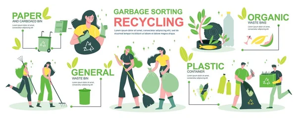 Classificação de Lixo Reciclagem Infográficos — Vetor de Stock