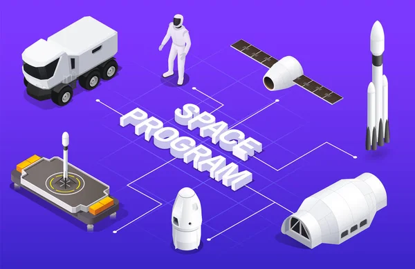 Composición del diagrama de flujo del programa espacial — Vector de stock