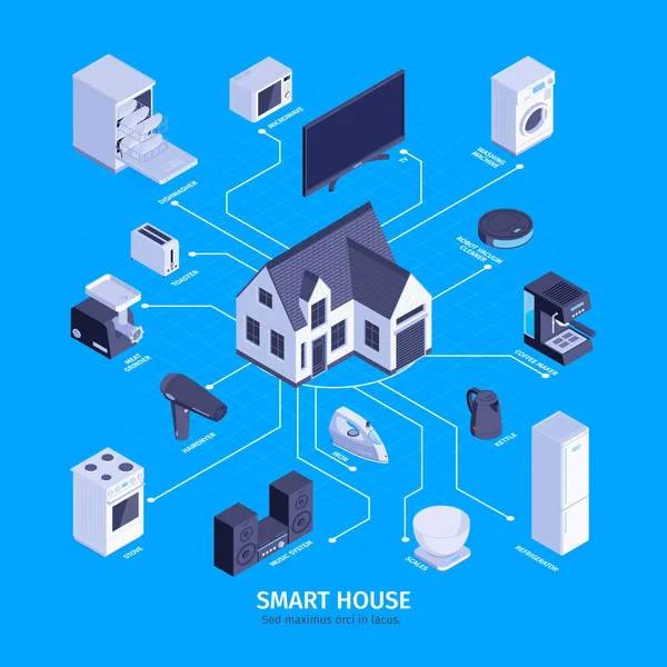 Isometrische Zusammensetzung des Smart House — Stockvektor