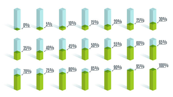 Набор зеленых процентных графиков для инфографики, 0 5 10 15 20 25 30 35 40 45 50 55 60 65 70 75 80 85 90 95 100 процентов. Векторная иллюстрация
